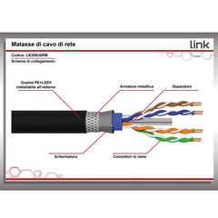 CAVO SOLIDO SCHERMATO PER RETI CATEGORIA 6 LSZH+PE AWG24 IN RAME MATASSA MT 305 ARMATO ANTIRODITORE LSZH+PE