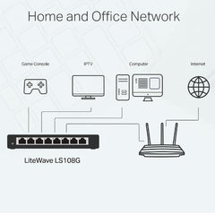 Switch Desktop