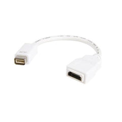 Adattatore Mini DVI a HDMI per Macbook