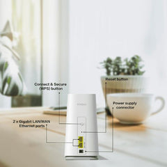 Mesh Home Kit 2100
