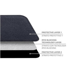 MONEYSHIELD - Protezione RFID per carte