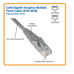 Tripplite cavo Ethernet (RJ45 M/M) modellato (UTP) Cat6 Gigabit nero, 1,52 m - N201-005-BK