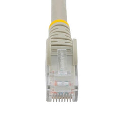 Cavo Ethernet CAT6 da 2 m - LSZH (Low Smoke Zero Halogen)