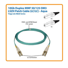 Tripplite cavo patch in fibra 10Gb/100Gb duplex multimodale 50/125 OM4 LSZH (LC/LC) - Acqua, 3m - N820-03M-OM4