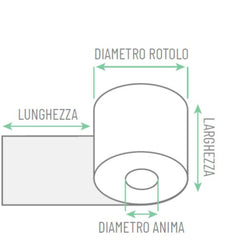 CF10X10 ROTOLI POS NBA 57mm x 18mt