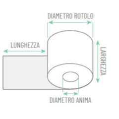 ROTOLO CASSA OMOLOGATO 57mm x 30mt