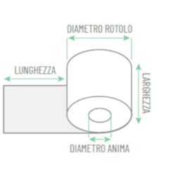 CF10X5 ROTOLO CASSA OMOLOGATO 57mm x 30mt