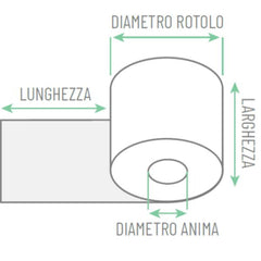ROTOLO CASSA OMOLOGATO 79mm x 80mt