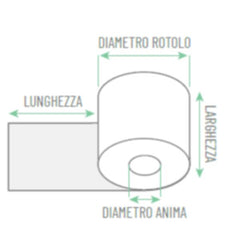 ROTOLO CASSA OMOLOGATO 79mm x 80mt