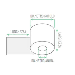 ROTOLO CASSA OMOLOGATO - 79mm x 75mt - CON TOLLERANZA