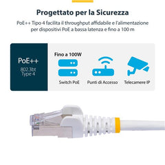 Cavo Ethernet CAT8 bianco da 10m, RJ45 Snagless, 25G/40G, 2000MHz, 100W PoE++, S/FTP, cavo lan in rame puro 26AWG, LSZH, cavo patch di rete schermato con rilievi di trazione, testa