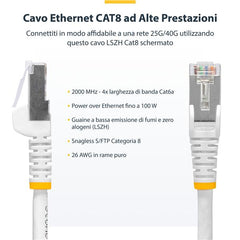Cavo Ethernet CAT8 bianco da 2m, RJ45 Snagless, 25G/40G, 2000MHz, 100W PoE++, S/FTP, cavo lan in rame puro 26AWG, LSZH, cavo patch di rete schermato con rilievi di trazione, testat