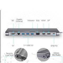 NILOX TECH - Docking station con porta USB-C 3.1, 11in1, 3 porte USB, lettore memorie, Ethernet, Display port, HDMI 4K, VGA, audio jack 3.5mm, provvista di Security Lock Hole