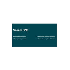 Veeam One