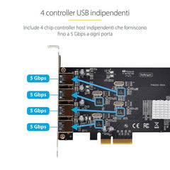 P5Q4A-USB-CARD