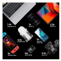 Greencell - POWERBANK ULTRA 26800MAH 128W 4PORT