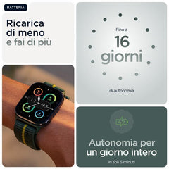 MOTO WATCH FIT