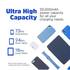 POWERBANK ULTIMATE WIRELESS 20000mAh