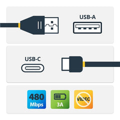 Cavo da USB-A a USB-C a 90° da 1m