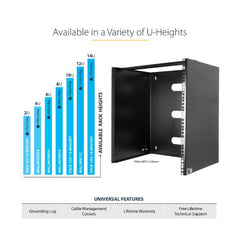 Staffa Rack 19" 14U per installazione a Parete
