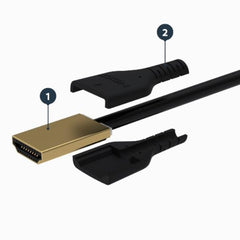 Cavo premium HDMI ad alta velocità con Ethernet da 1 m