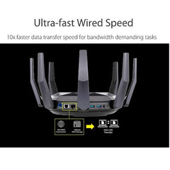 RT-AX89X Router estendibile