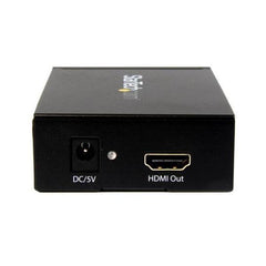 Convertitore SDI a HDMI