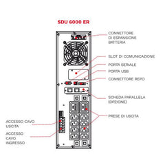 Riello UPS Sentinel Dual, 6000 VA SDU  6000ER,
