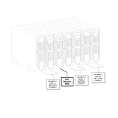 SDU MODULAR MBB 5-6K