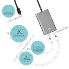 Adattatore Video Thunderbolt a due Display Port (2xDP) F