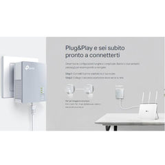 Powerline Kit AV600