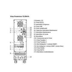 TRI-ONE 20KVA 10' MINUTI TRI/MONO