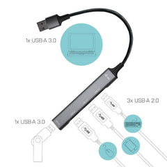 HUB USB-A 3.0 a 4 Porte USB A (1x USB3.0,3x USB2.0)