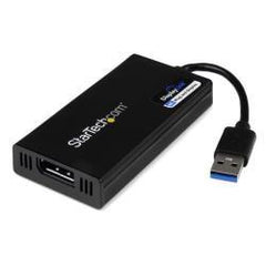 USB 3.0 a DisplayPort 4k