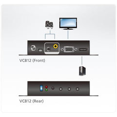Convertitore HDMI a VGA/Audio con demoltiplicatore