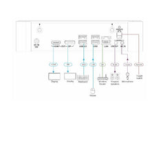 VIA_CAMPUS_2 - Wireless collaboration