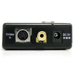 Convertitore video Composito a HDMI