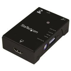 Emulatore EDID per Display HDMI - 1080p