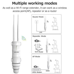 N300 High Power Outdoor Wireless AP/Range Extender/Router