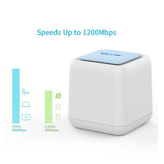 Router/Access Point Wifi