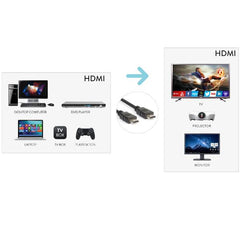 XCHDMI-HDMI180 - HDMI 2K-4K MM 1.8 MT