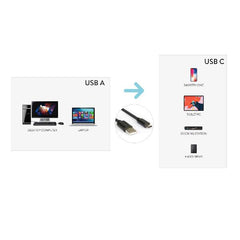 XCU2A-UC-MM18 Cavo da USB-C a USB A 2.0 M/M 180 cm Nero