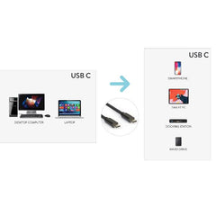 XCUC-PD115C Dati e Alimentazione USB-C PD 100W