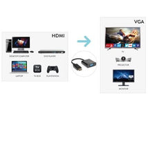 HDMI M a VGA F180p