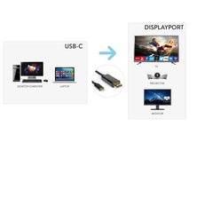 CAVO USB TIPO C TO DP