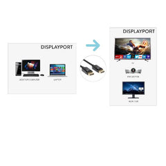 XVCDP-DP30  CAVO VIDEO DA DISPLAYPORT A DISPLAYPORT M/M