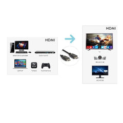 XVCHDM-AOM10 Cavo Video Attivo (AOC) HDMI 2.0 4K 60 Hz Ibrido Rame/Fibra Ottica 10 Metri