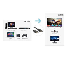 XVCHDM-AOM50 Cavo Video Attivo (AOC) HDMI 2.0 4K 60 Hz Ibrido Rame/Fibra Ottica 50 Metri