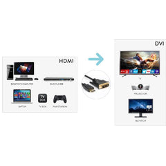 XVCHDM-DV30 - HDMI M a DVI M 300 cm