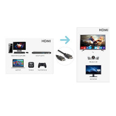 XVCHDM-HDM300  Cavo HDMI 2.0 4K M/M  300 cm